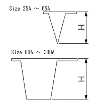 Dimensional drawing：ST-1-10
