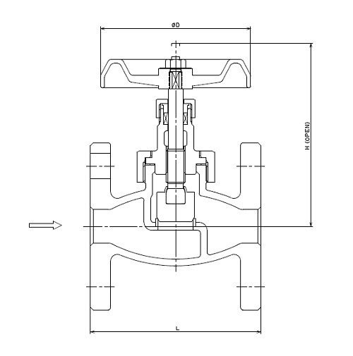 Dimensional drawing：GLV-10F&20F